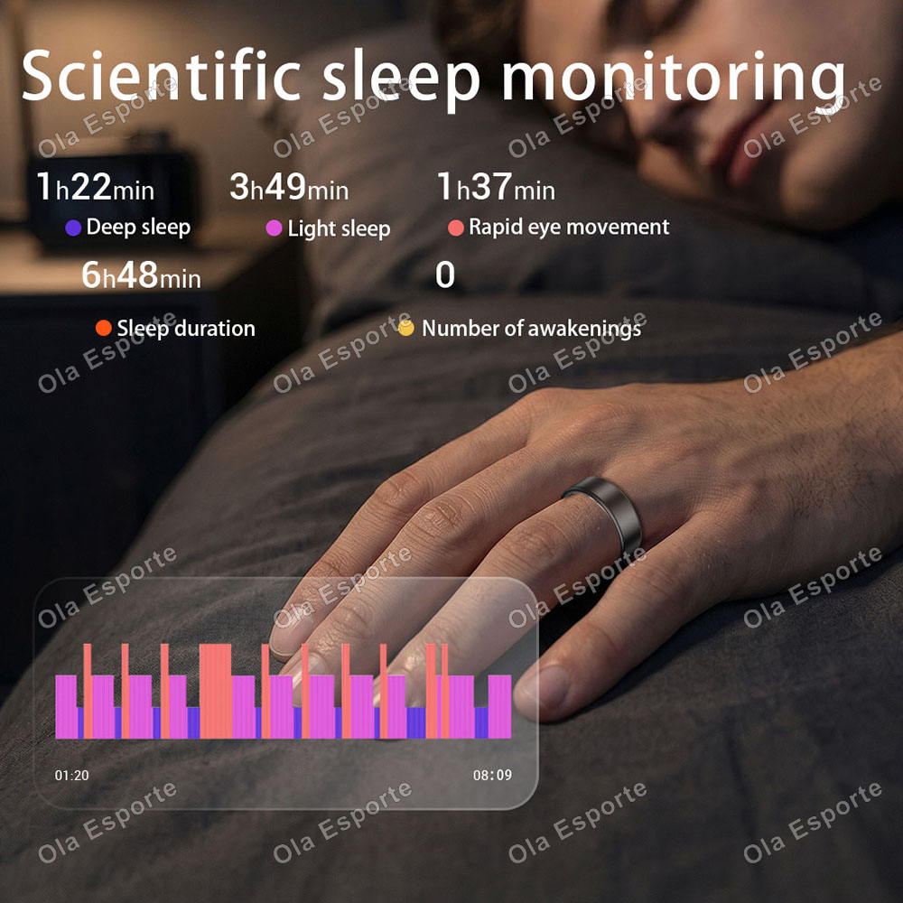 Anel Inteligente Ola Esporte p - Blood Pressure Monitor avaliação e preço