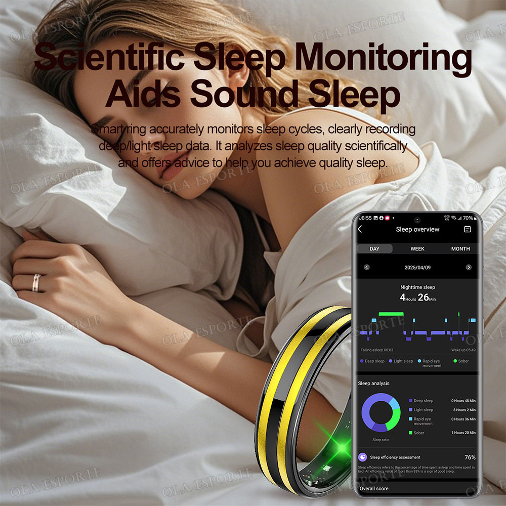Anel inteligente com detecção  - Blood Pressure Monitor avaliação e preço